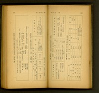 (P256-257)藏品圖，第1張