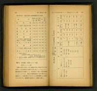 (P262-263)藏品圖，第1張