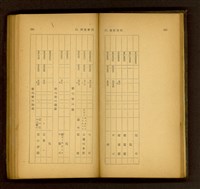 (P280-281)藏品圖，第1張