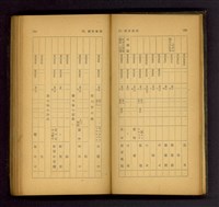 (P294-295)藏品圖，第1張