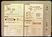整體規劃構想/結構系統/建築法規/配置暨機能/造型與精神表現/建築概算藏品圖，第1張