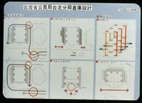 整體規劃構想/機能解說藏品圖，第1張
