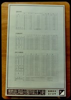 整體規劃設計說明(照片)6藏品圖，第1張