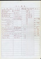 N/A藏品圖，第1張