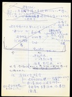 (手稿3)藏品圖，第1張