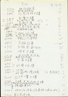 (筆記-藍圖和墨線圖清單)藏品圖，第1張