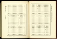 (P30-31分類索引)藏品圖，第1張