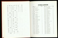 (索引+中英文姓名對照表P1)藏品圖，第1張