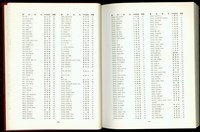 (中英文姓名對照表P36-37)藏品圖，第1張