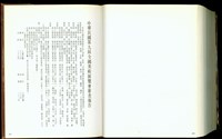 (P686空白頁-687)藏品圖，第1張