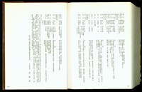(P690-691)藏品圖，第1張