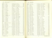 (P34-35索引)藏品圖，第1張