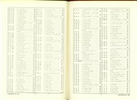 (P8-9索引)藏品圖，第1張