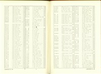 (P26-27索引)藏品圖，第1張