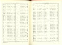 (P28-29索引)藏品圖，第1張