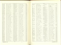 (P30-31索引)藏品圖，第1張