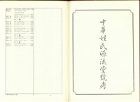 (P40,中華姓氏源流堂號考)藏品圖，第1張