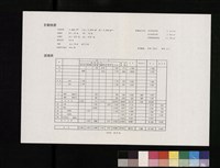 計劃概要,面積表藏品圖，第1張