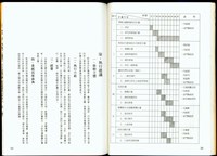 (P38-39)藏品圖，第1張
