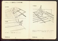 スレ-ト屋根上での作業 P.36-37藏品圖，第1張