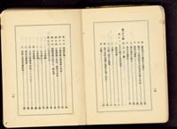 現場從業員指針第二輯細目次一四/一五藏品圖，第1張