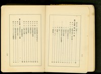 現場從業員指針第二輯細目次二二/二三藏品圖，第1張
