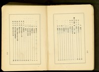 現場從業員指針第二輯細目次三六/三七藏品圖，第1張