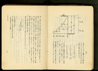第十六章工事計畫(P30-31)藏品圖，第1張
