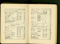 第十六章工事計畫(P72-73)藏品圖，第1張