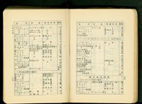 第十六章工事計畫(P76-77)藏品圖，第1張