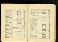 第十六章工事計畫(P78-79)藏品圖，第1張