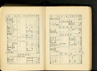 第十六章工事計畫(P80-81)藏品圖，第1張