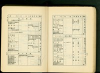 第十六章工事計畫(P82-83)藏品圖，第1張
