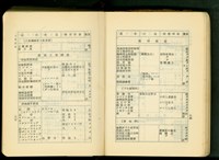 第十六章工事計畫(P84-85)藏品圖，第1張