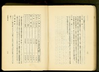 第十七章工事機械及器具(P26-27)藏品圖，第1張