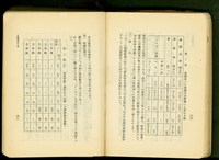 第十七章工事機械及器具(P30-31)藏品圖，第1張