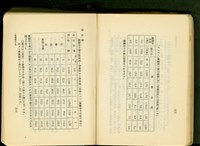 第十七章工事機械及器具(P36-37)藏品圖，第1張