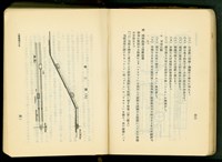 第十七章工事機械及器具(P40-41)藏品圖，第1張