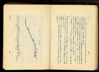 第十七章工事機械及器具(P42-43)藏品圖，第1張