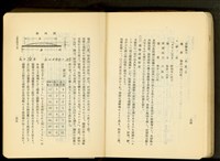 第十七章工事機械及器具(P54-55)藏品圖，第1張