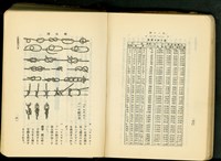 第十七章工事機械及器具(P60-61)藏品圖，第1張