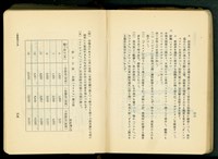 第十七章工事機械及器具(P68-69)藏品圖，第1張