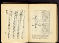 第十七章工事機械及器具(P74-75)藏品圖，第1張