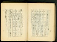 第十七章工事機械及器具(P82-83)藏品圖，第1張