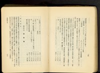第十七章工事機械及器具(P84-85)藏品圖，第1張