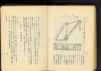 第十七章工事機械及器具(P96-97)藏品圖，第1張