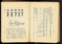第十七章工事機械及器具(P106-107)藏品圖，第1張