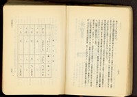 第十七章工事機械及器具(P108-109)藏品圖，第1張