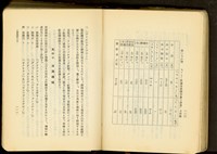 第十七章工事機械及器具(P110-111)藏品圖，第1張