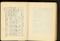 第十七章工事機械及器具(P121)藏品圖，第1張